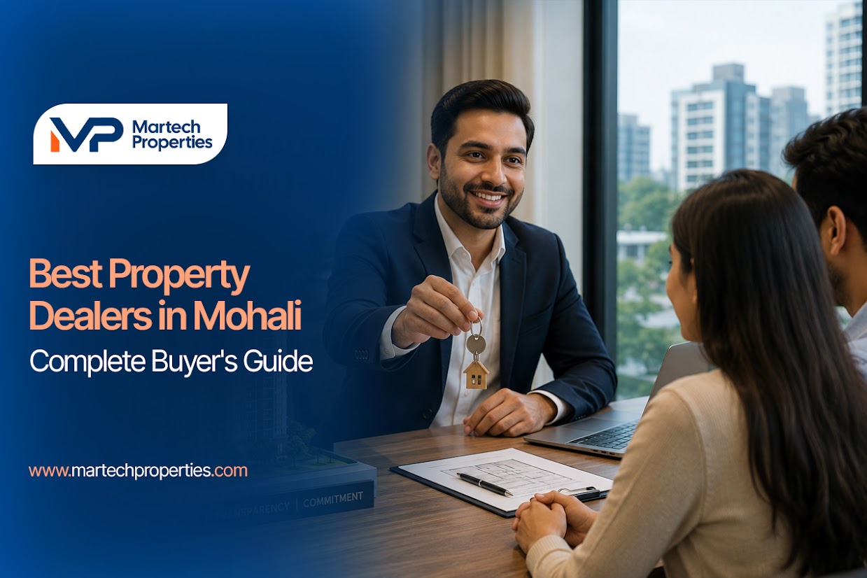 Best Property Dealers in Mohali